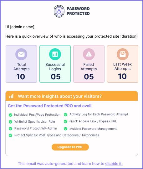 Password Protected Pro users
